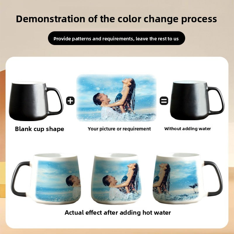 Color Change  DIY Photo  PersonalizedText Coffee Mug